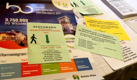 budżet obywatelski